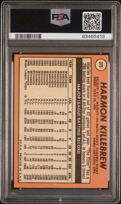 1969 Topps Harmon Killebrew Auto PSA 5 AUTO 10
