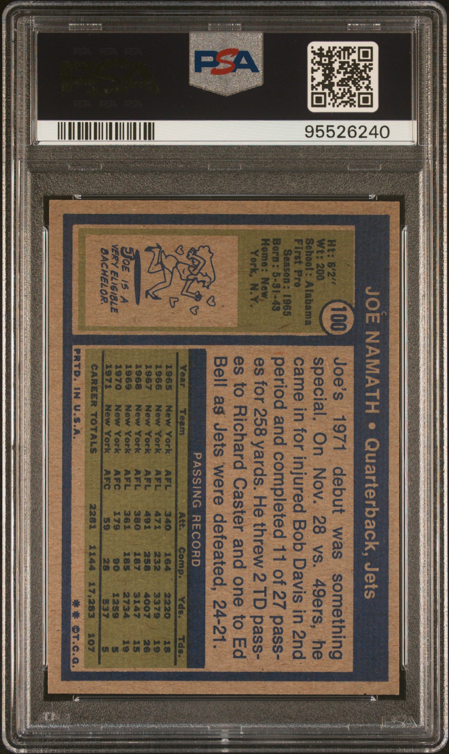 1972 Topps Joe Namath #100 PSA 7