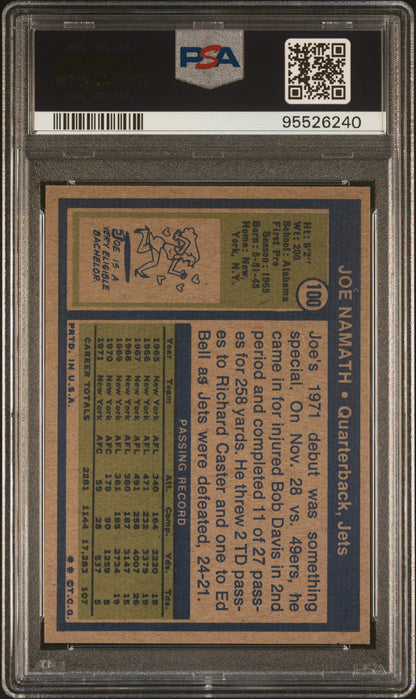 1972 Topps Joe Namath #100 PSA 7