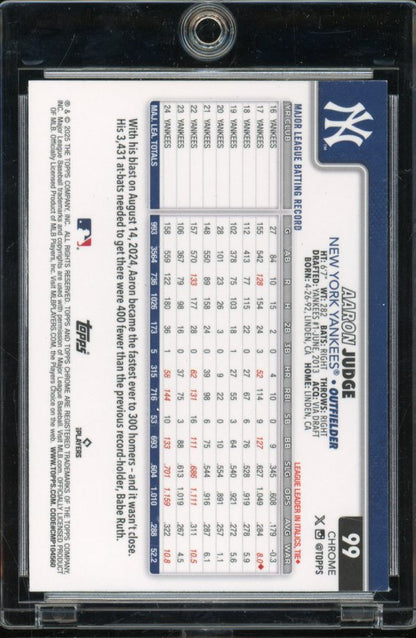 2025 Topps Chrome Aaron Judge SP Image Variation